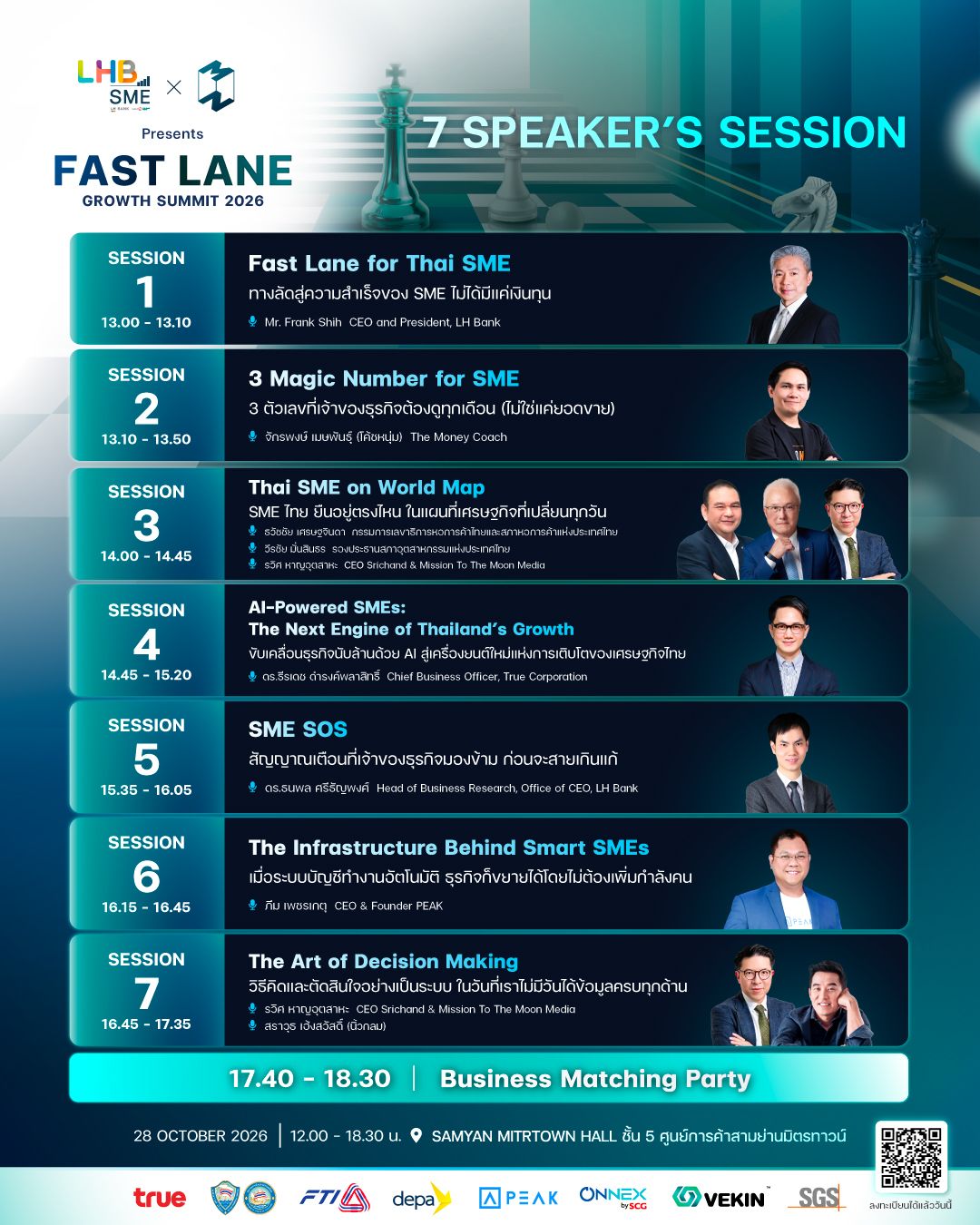 FAST LANE event program displaying 7 speaker sessions, their topics, times, and speakers.