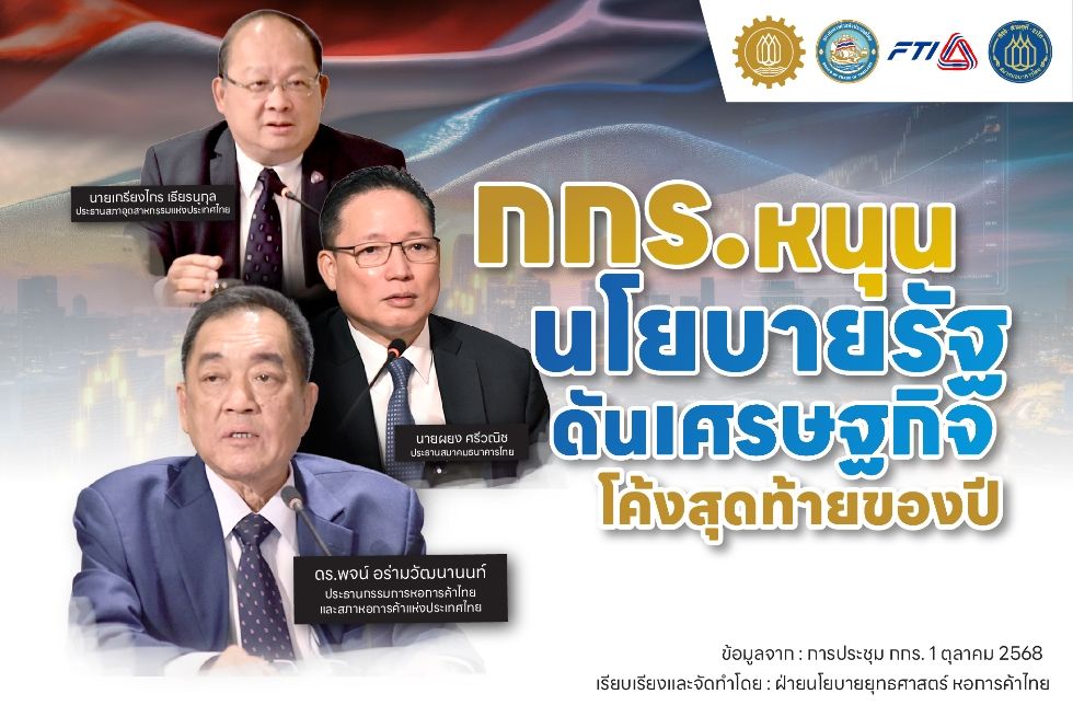 กกร.หนุนนโยบายรัฐ ดันเศรษฐกิจโค้งสุดท้ายของปี