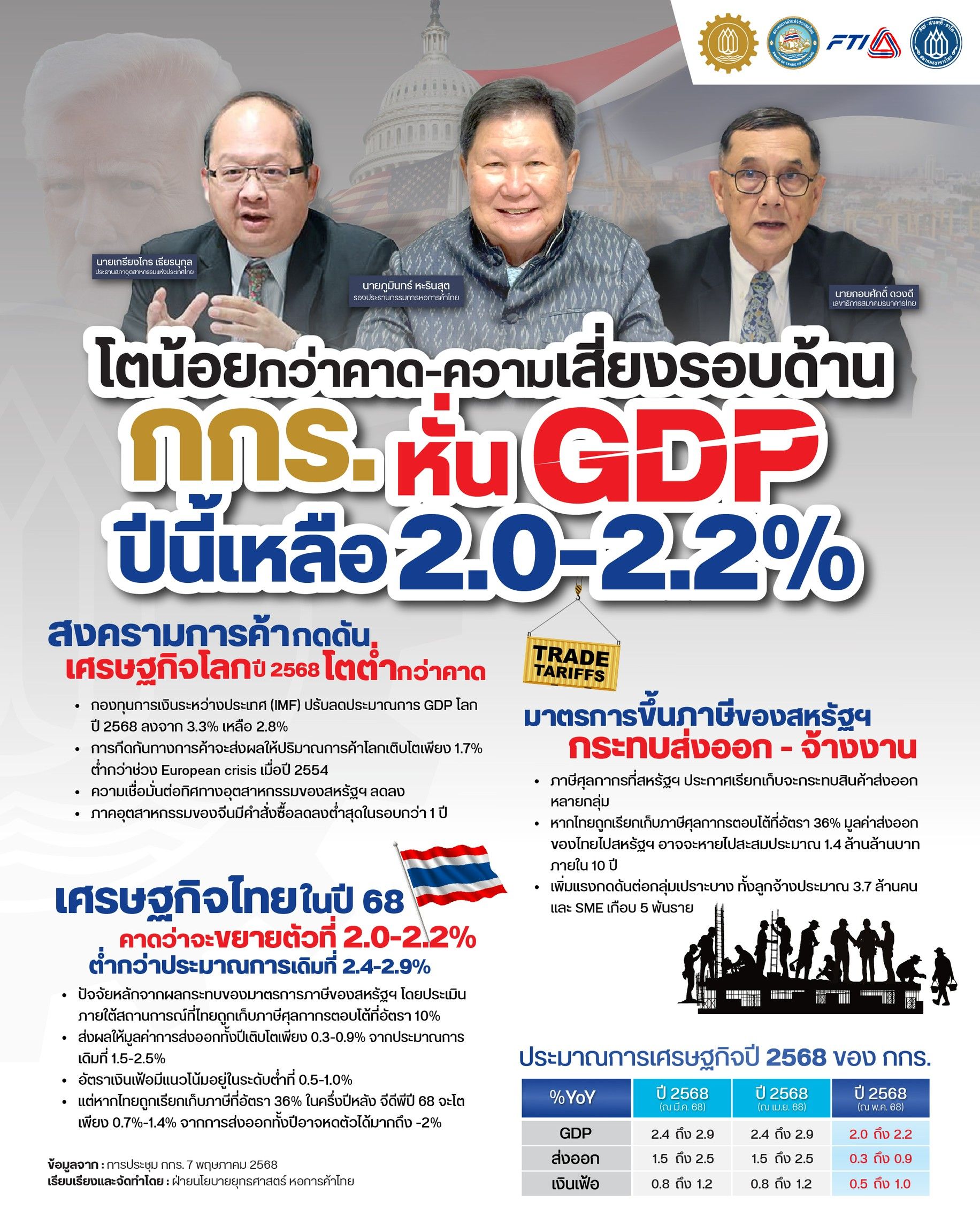 2กกร ประจำเดือนเมษายน 2568-01.jpg