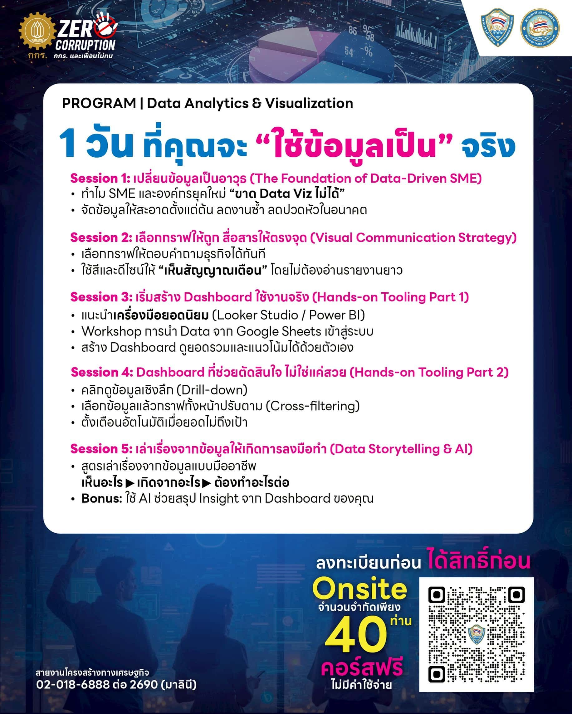 2.Data analytics _ Visualization_SocialMedia copy.jpg