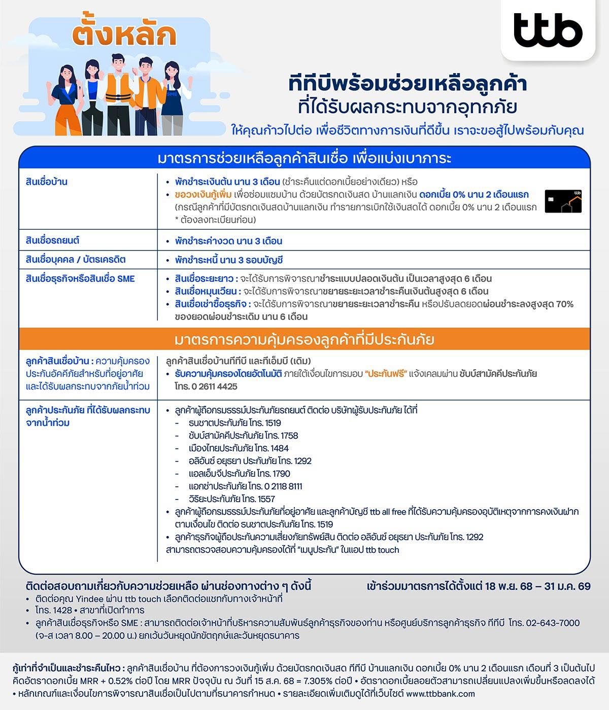 ttb bank document in Thai detailing financial product benefits and services.