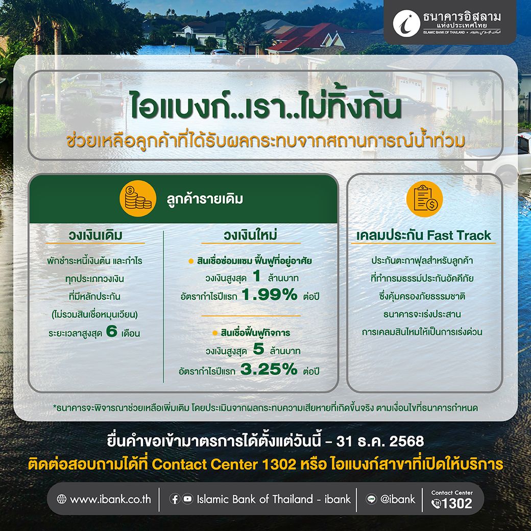 iBank's flood relief program promotion details assistance and interest rates for affected individuals.