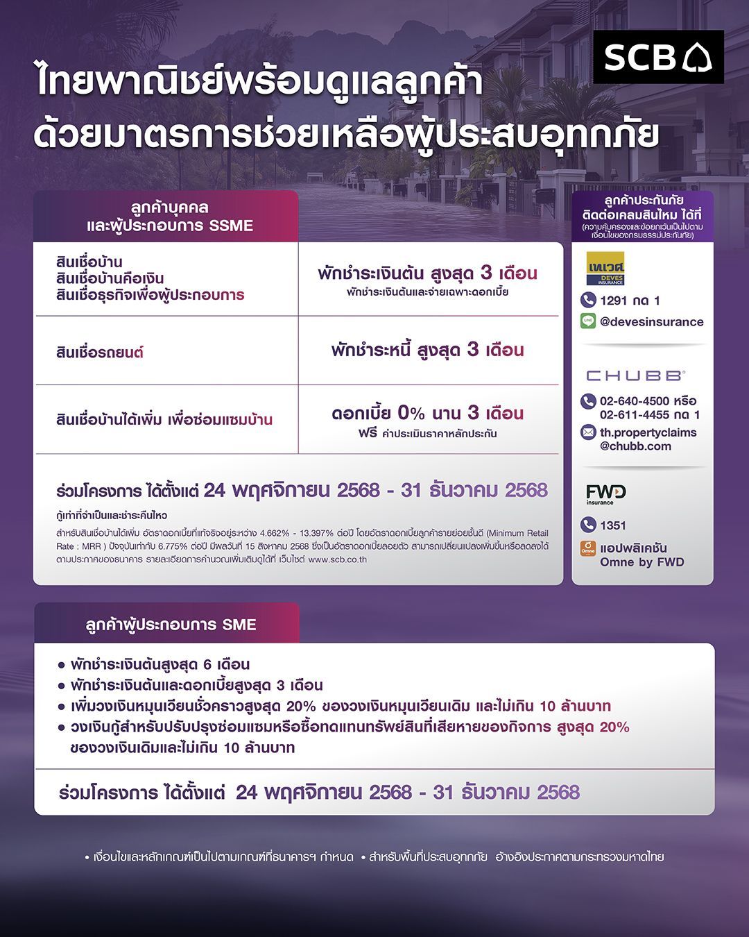 SCB announcement in Thai detailing financial relief measures for flood-affected customers, including loan assistance.