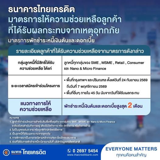 Thai Credit Bank infographic outlines flood relief measures, including debt and interest payment suspension.
