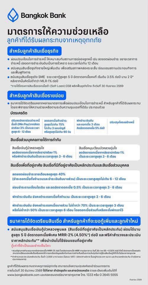 Bangkok Bank document outlines comprehensive financial assistance measures for customers affected by crises, including debt restructuring.