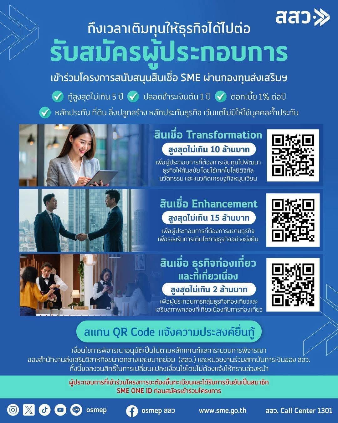 โครงการสนับสนุนสินเชื่อ SME ปี 2569 สำหรับธุรกิจ Transformation, Enhancement และท่องเที่ยว วงเงินสูงสุด 15 ล้านบาท ดอกเบี้ย 1% สมัครได้ตั้งแต่ 5 พฤษภาคม 2569