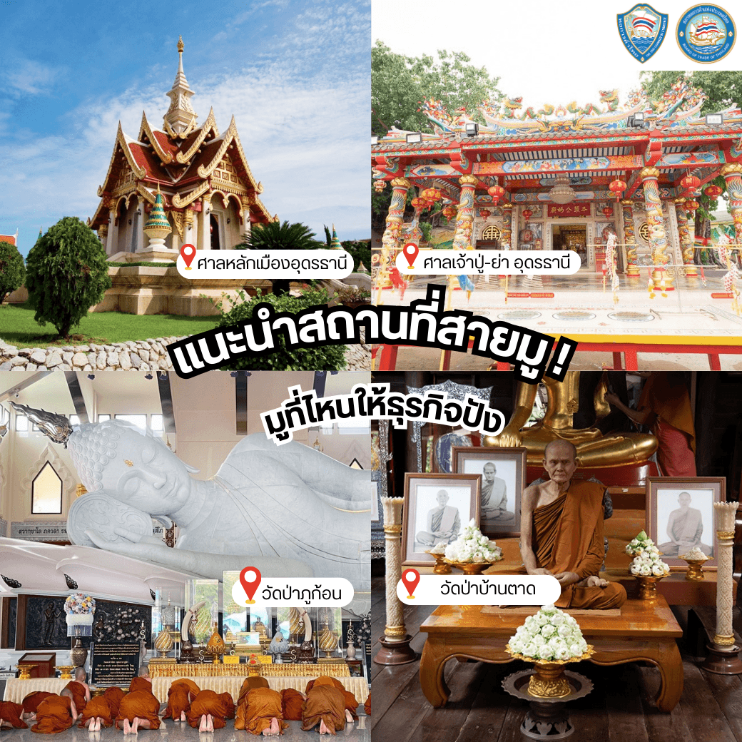 Collage of four Buddhist sites: golden temple, red shrine, reclining Buddha, and monk.