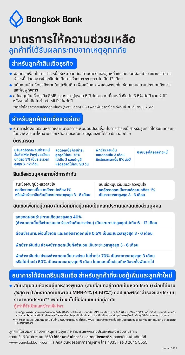 Bangkok Bank document detailing security measures and privacy policy for safe online transactions.