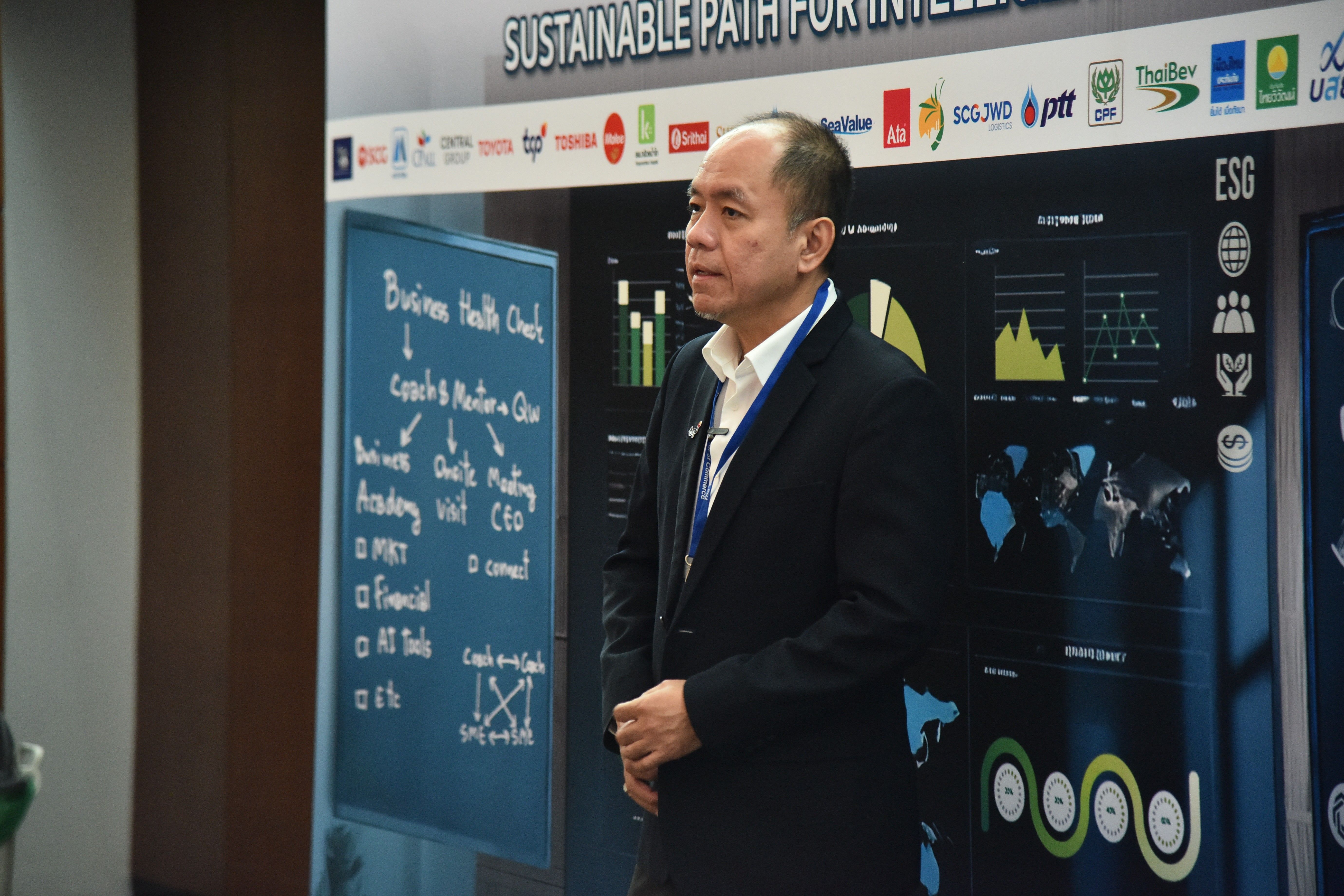 Man in suit presenting in front of a board with handwritten notes and digital charts.