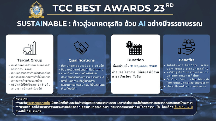 โครงการประกาศเกียรติคุณจรรยาบรรณดีเด่น หอการค้าไทย ประจำปี 2568 ครั้งที่ 23