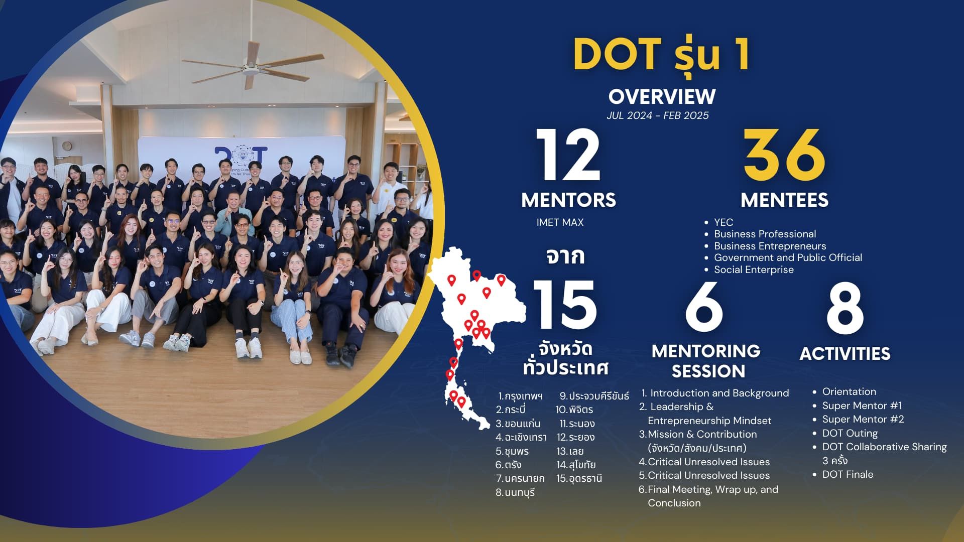 DOT 1 Overview (2).jpg