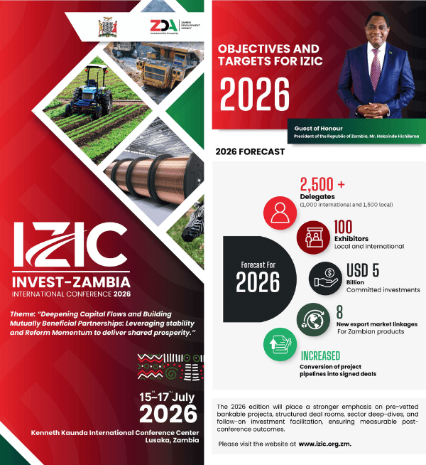 สภาหอการค้าแห่งประเทศไทย เชิญร่วมงาน Zambia International Investment Conference 2026 วันที่ 15–17 กรกฎาคม 2569 ณ กรุงลูซากา แซมเบีย เพื่อพบพันธมิตรธุรกิจและโอกาสการลงทุนใหม่ในแอฟริกา