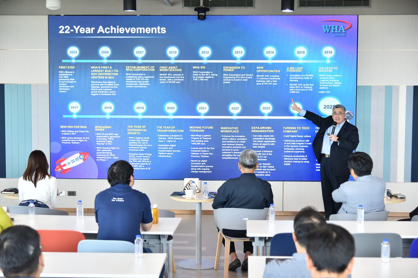 Man in suit presents a '22-Year Achievements' timeline to a seated audience.