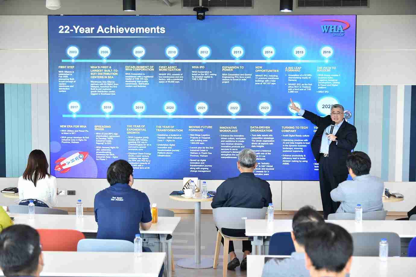Man in suit presents 22-Year Achievements timeline on large screen to an audience.