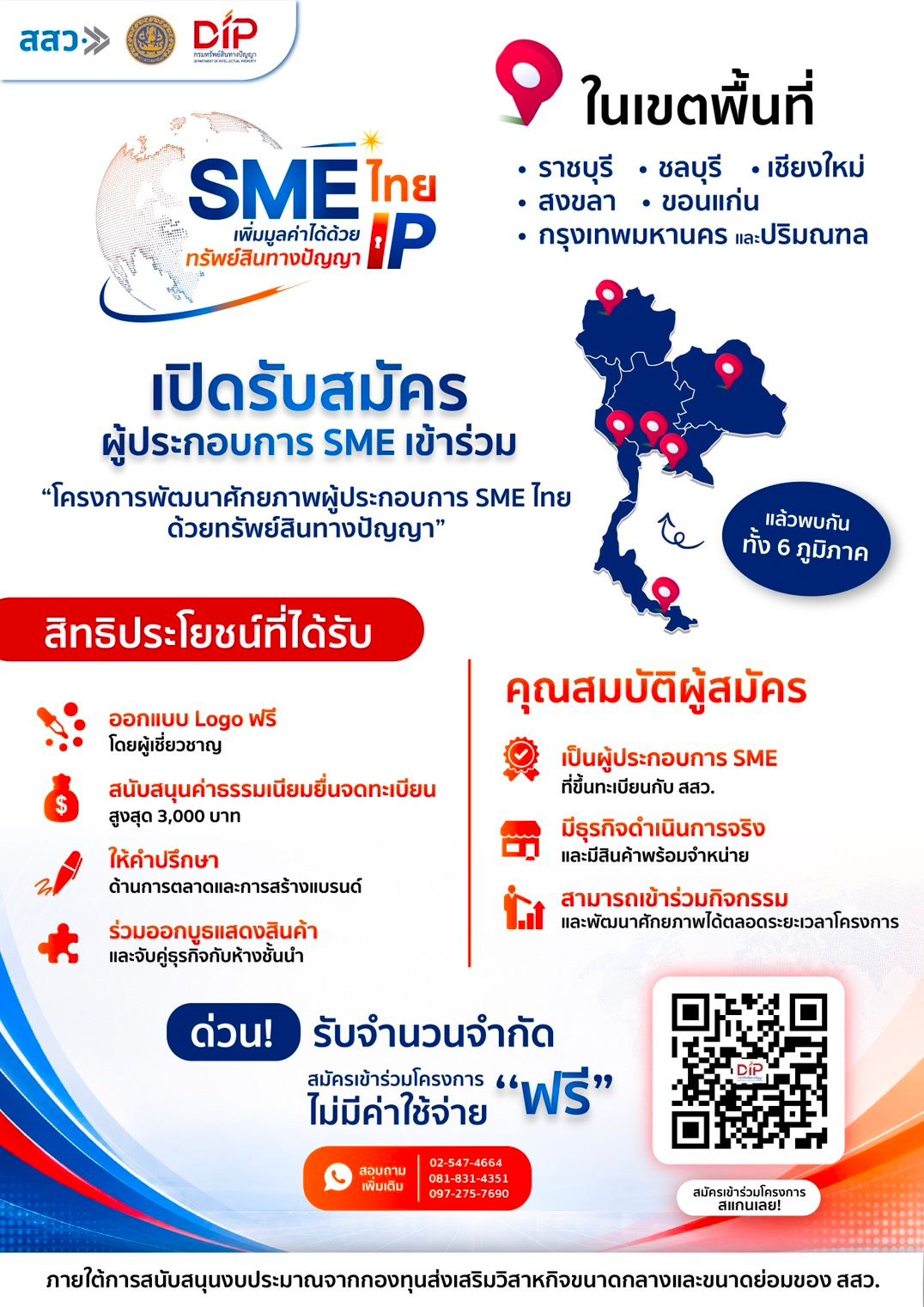 กรมทรัพย์สินทางปัญญา เดินหน้ายกระดับ SME ไทย ผ่านการสร้างแบรนด์ คุ้มครองเครื่องหมายการค้า และการตลาดดิจิทัล ตั้งเป้าสร้างมูลค่าทางเศรษฐกิจกว่า 15 ล้านบาท