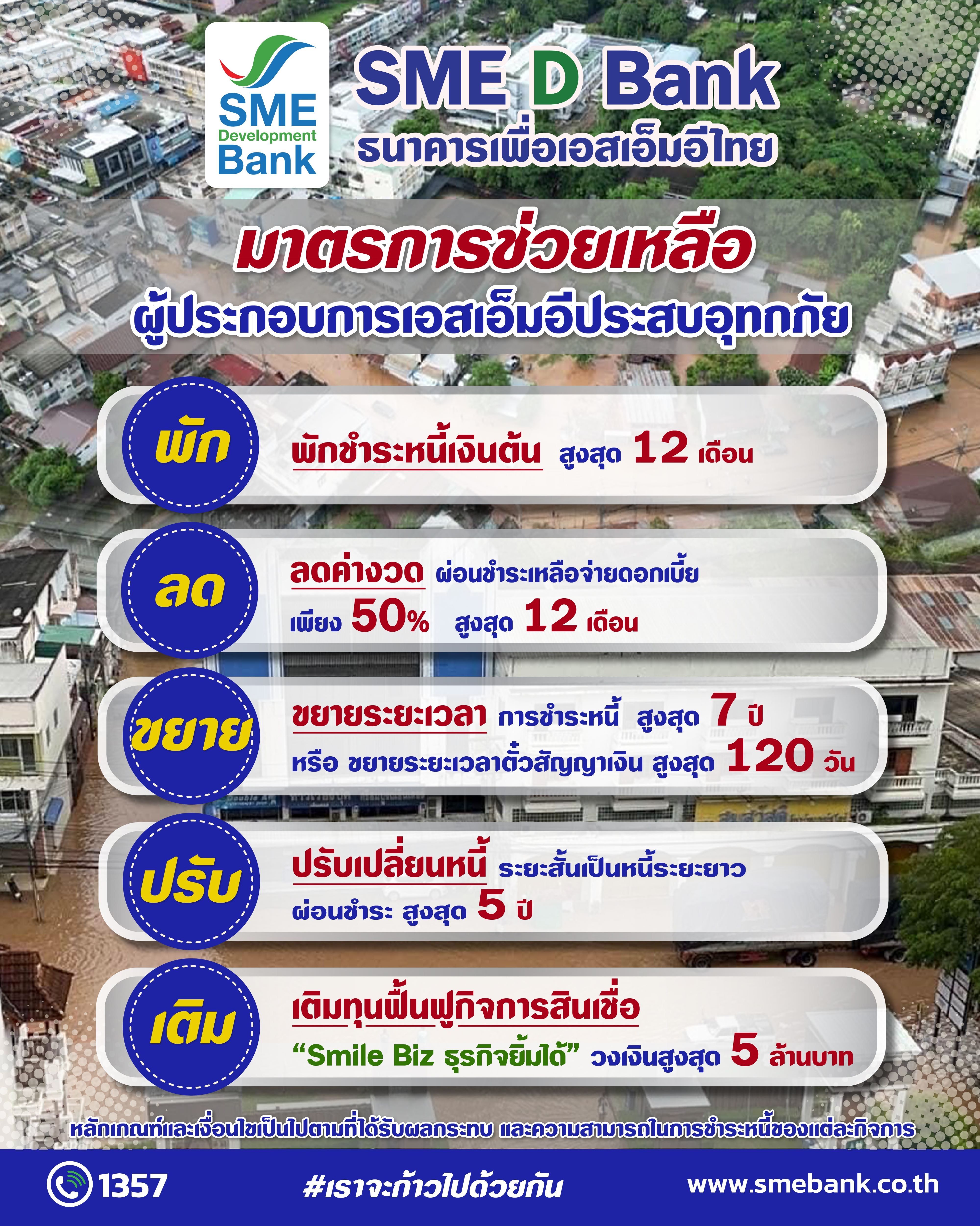 SME D Bank.jpg