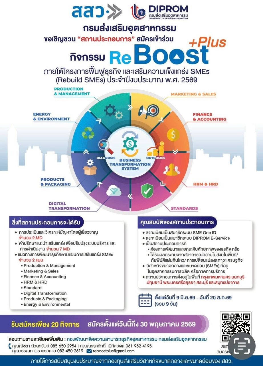 กรมส่งเสริมอุตสาหกรรม (DIPROM) ชวน SME ไทยเข้าร่วม ReBoost Plus ภายใต้ Rebuild SMEs เพิ่มประสิทธิภาพธุรกิจ ลดต้นทุน และยกระดับองค์กรสู่ Digital Transformation อย่างเป็นระบบ