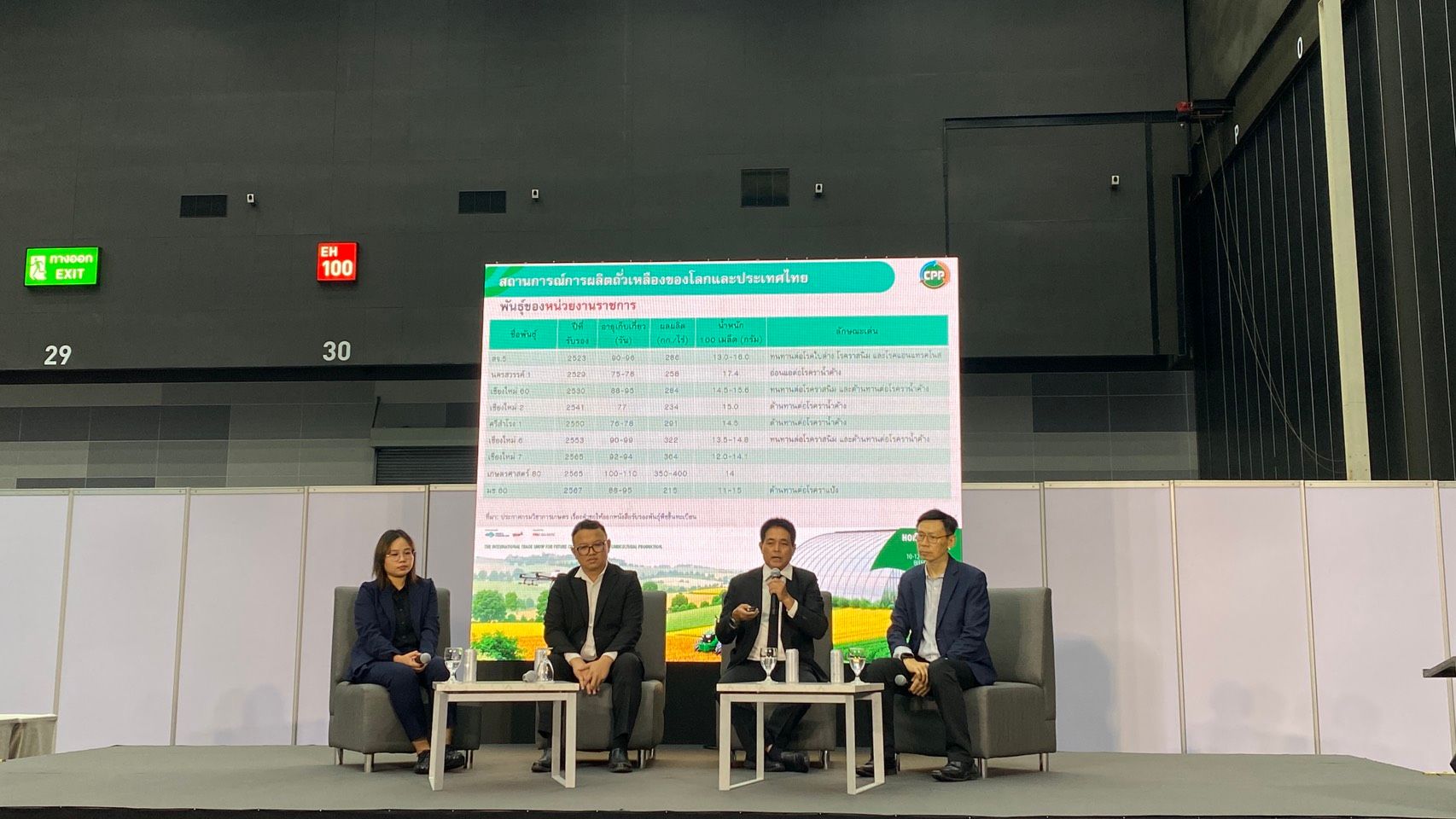 หอการค้าไทยร่วมเวที HORTI & AGRI ASIA 2026 ผลักดัน “ปฏิญญาถั่วเหลือง” เพิ่มพื้นที่ปลูก พัฒนาเมล็ดพันธุ์และเทคโนโลยีการผลิต ตั้งเป้าผลิตถั่วเหลือง Non-GMO 100,000 ตันต่อปี ภายในปี 2570