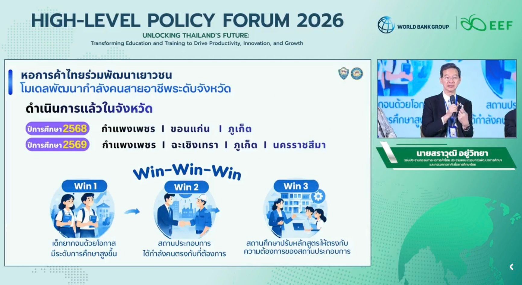 High-Level Policy Forum 2026 slide showing a speaker and 'Win-Win-Win' strategy diagrams.