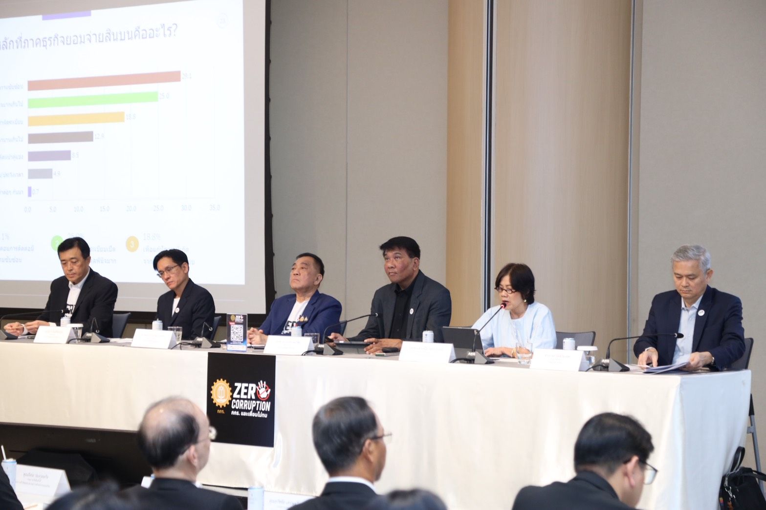 Six panelists, including five men and one woman, present at a conference with a data graph.