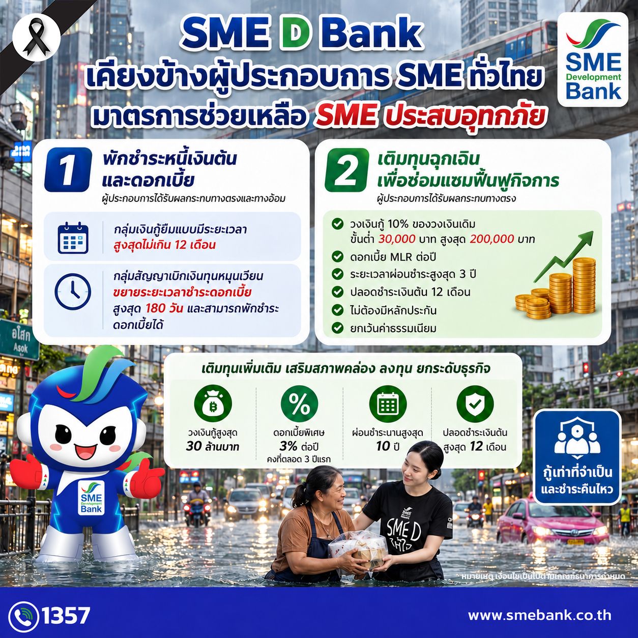 SME D Bank infographic showing relief measures for SMEs affected by floods, including payment holidays and special loans.