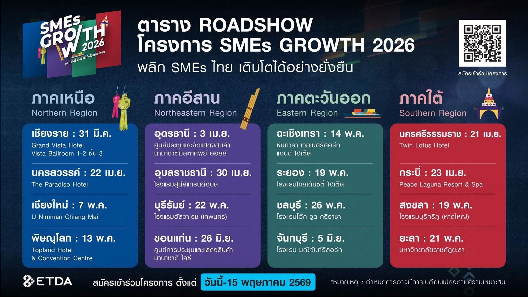 SMEs GROWTH 2026 roadshow schedule showing dates and locations for four Thai regions.
