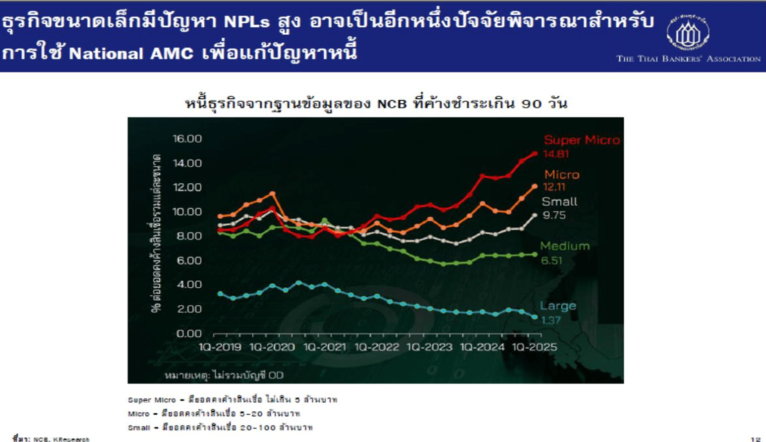 Screenshot 2025-09-03 123039.png