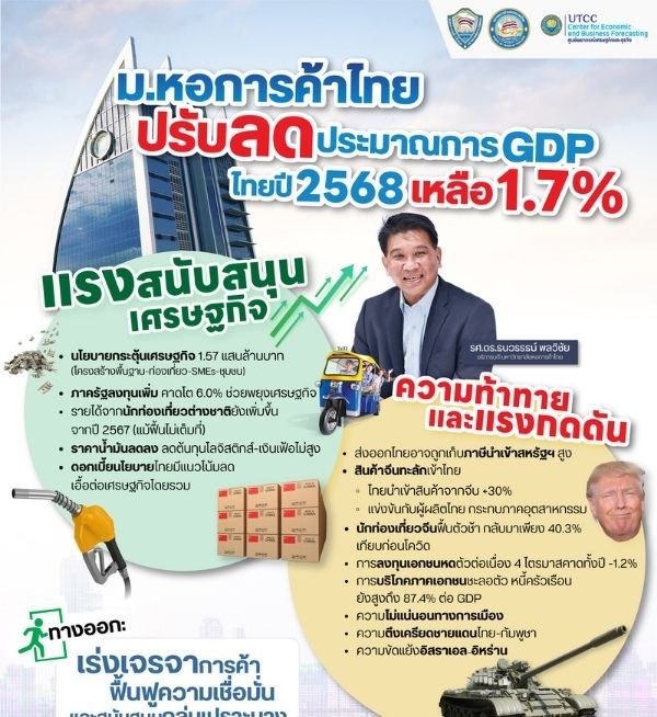 News Cover