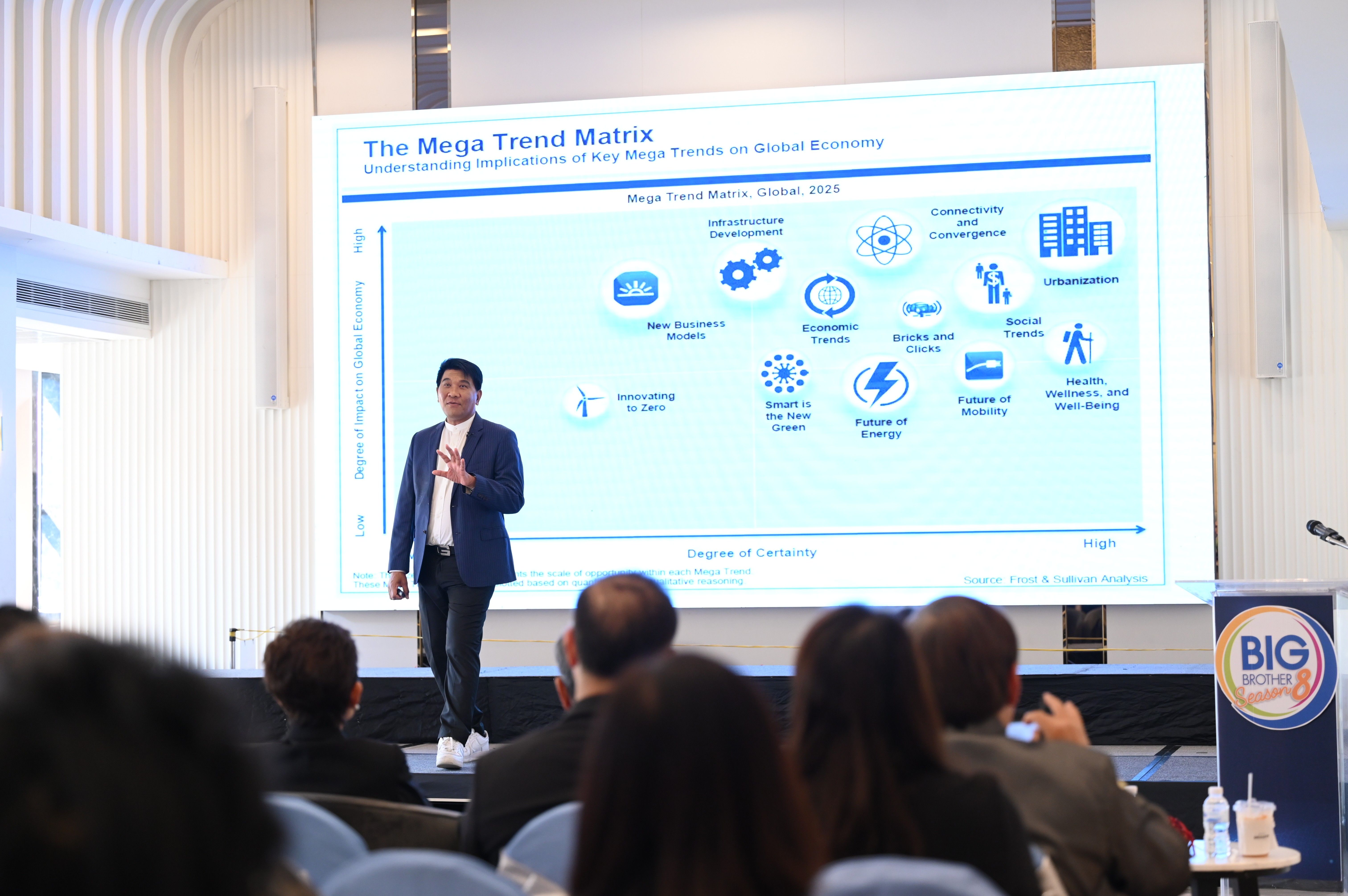 Man presents a 'Mega Trend Matrix' diagram on a large screen to an audience.