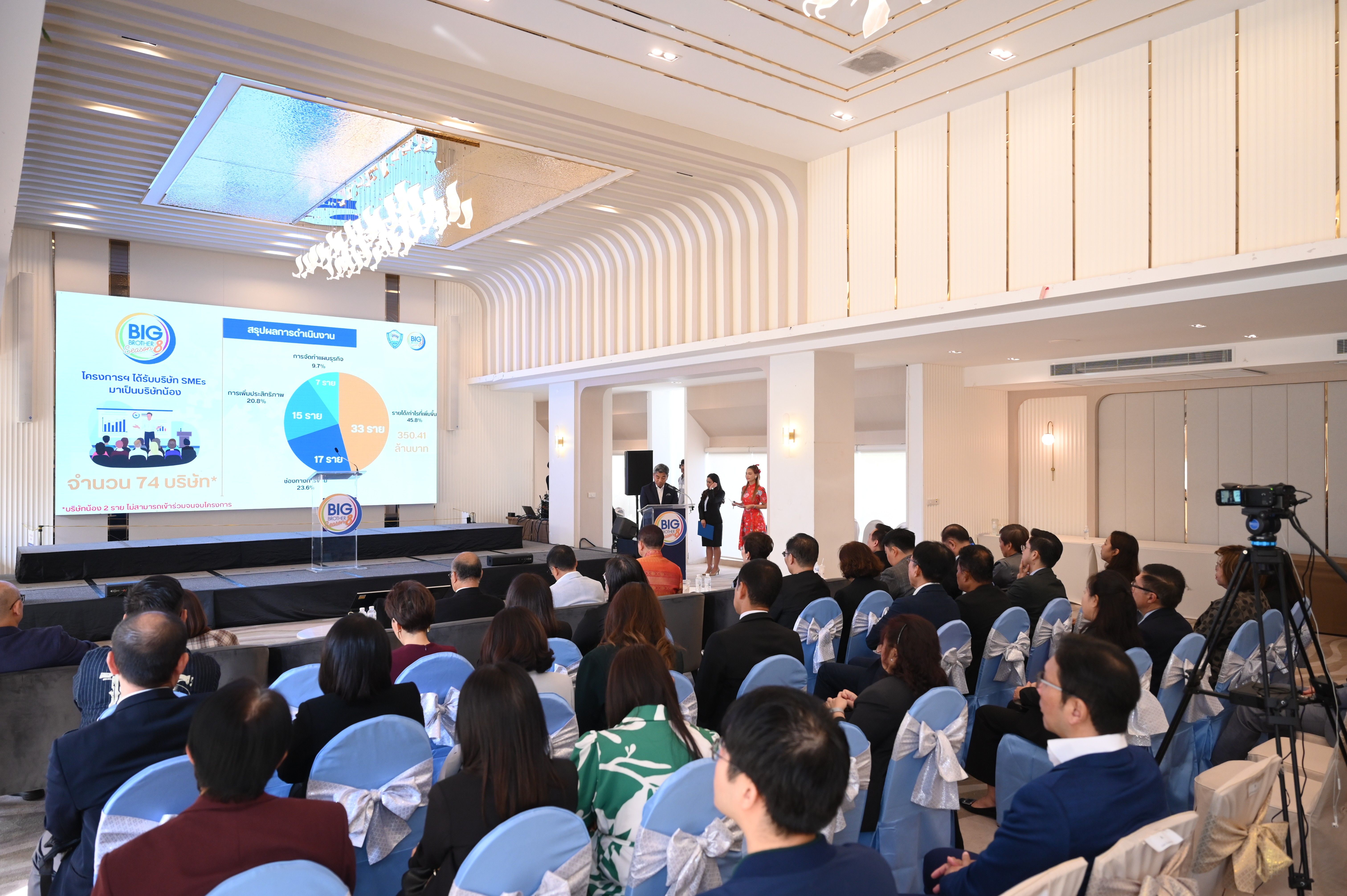 Audience watches a business presentation with a pie chart on a large projection screen.