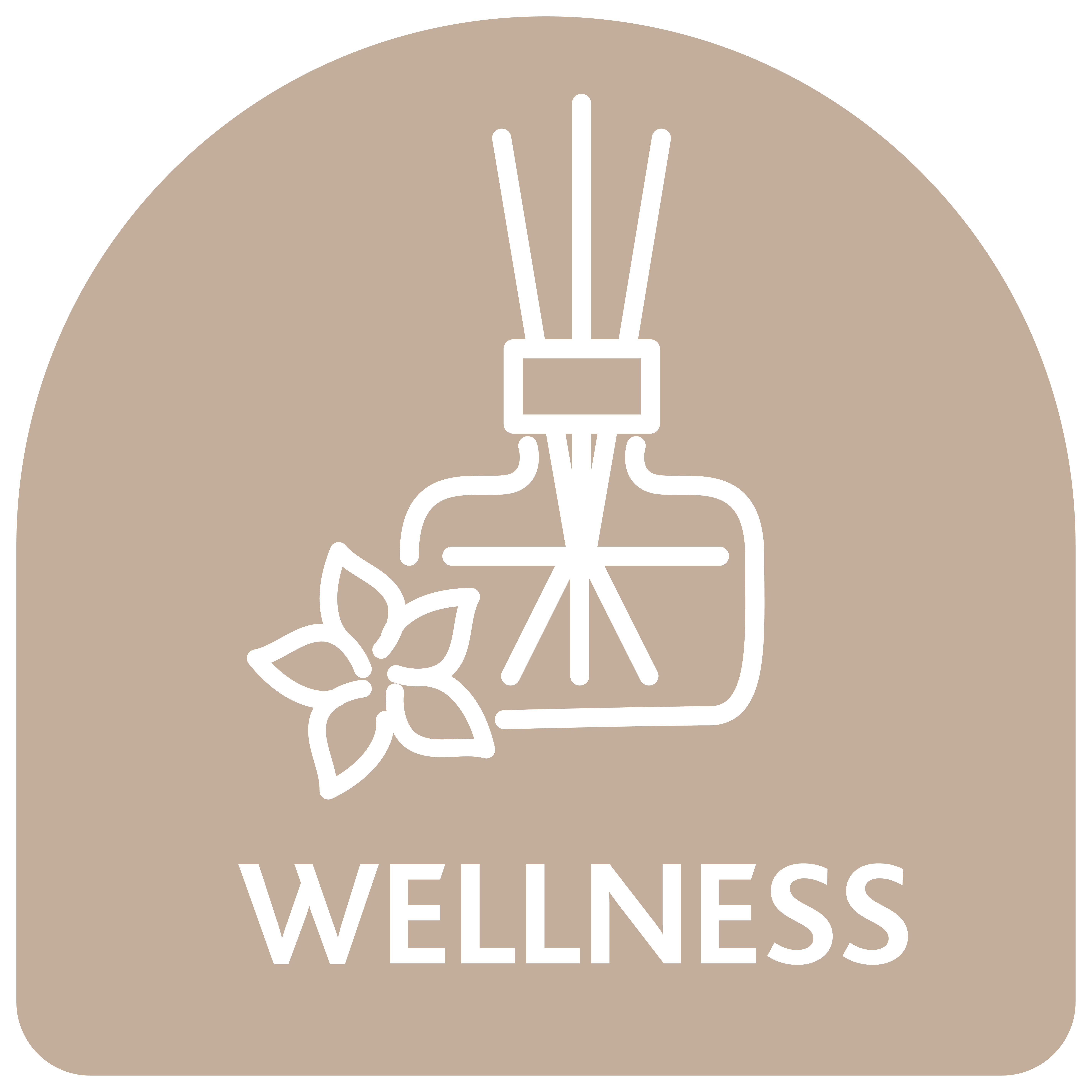 Wellness