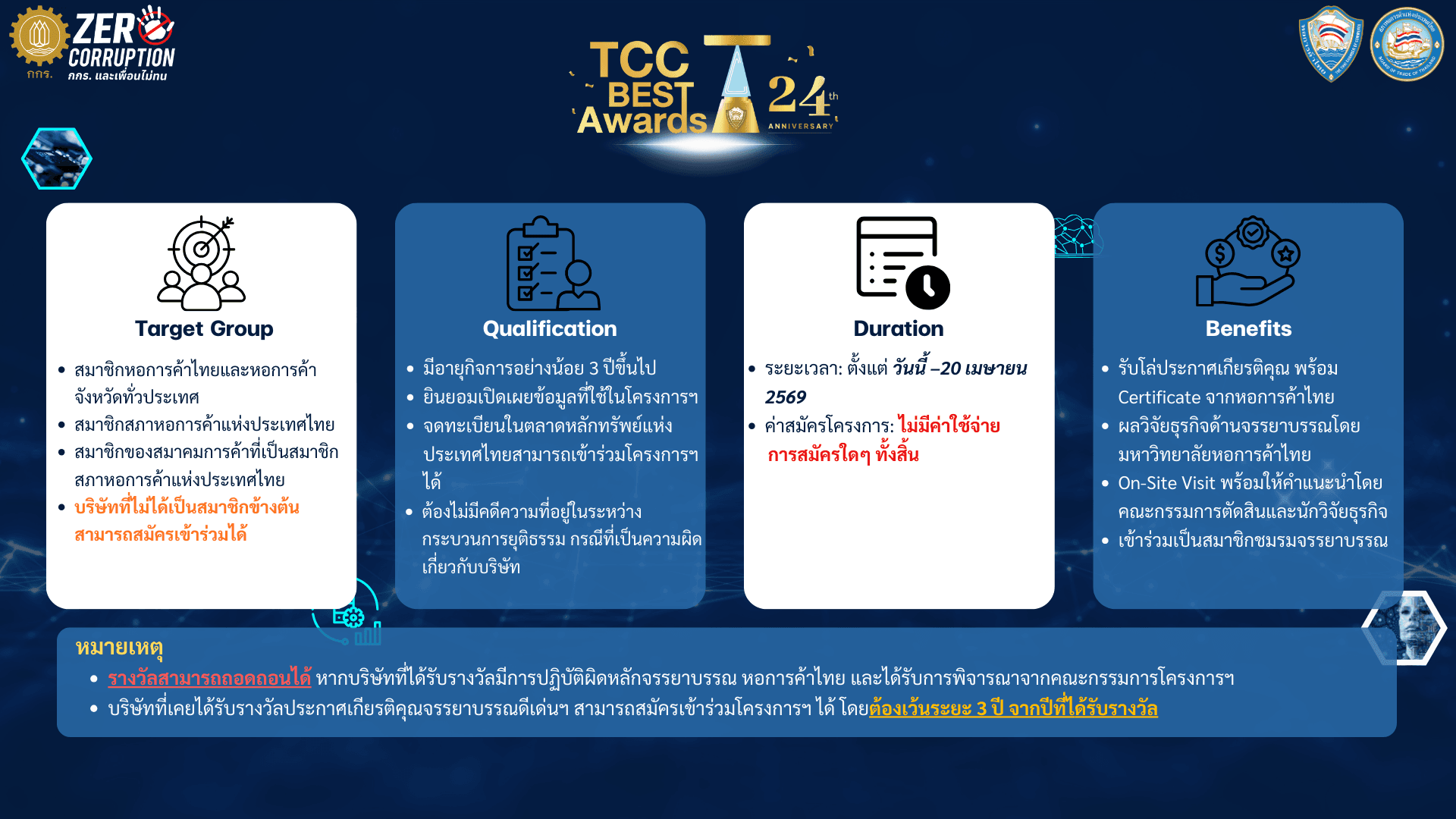สรุปข้อมูลการรับสมัคร.png