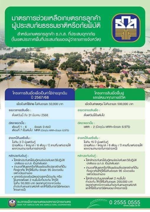 ธกส.jpg