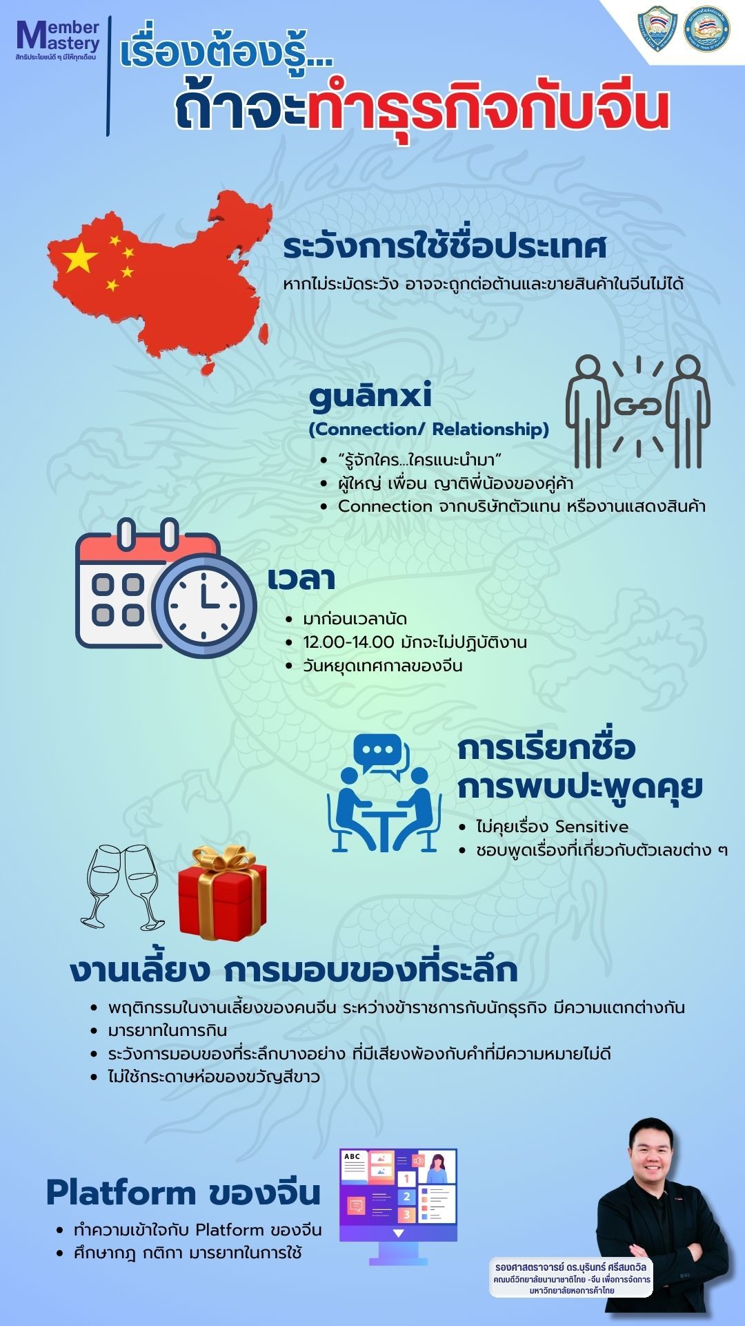 เรื่องต้องรู้ในจีน.jpg