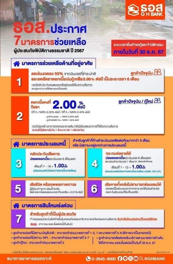 ธอส.jpg