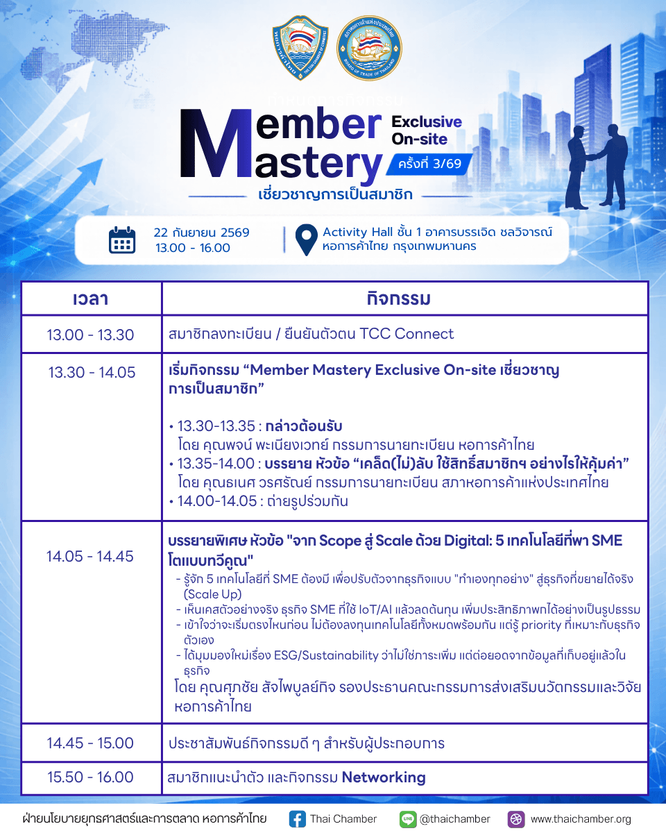 Schedule for Member Mastery Exclusive On-site Meeting, listing times and activities in Thai.