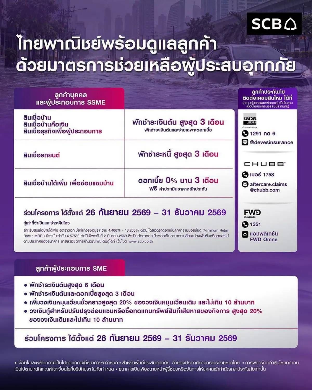 SCB infographic outlines customer care measures for flood victims, including payment holidays and debt restructuring options.